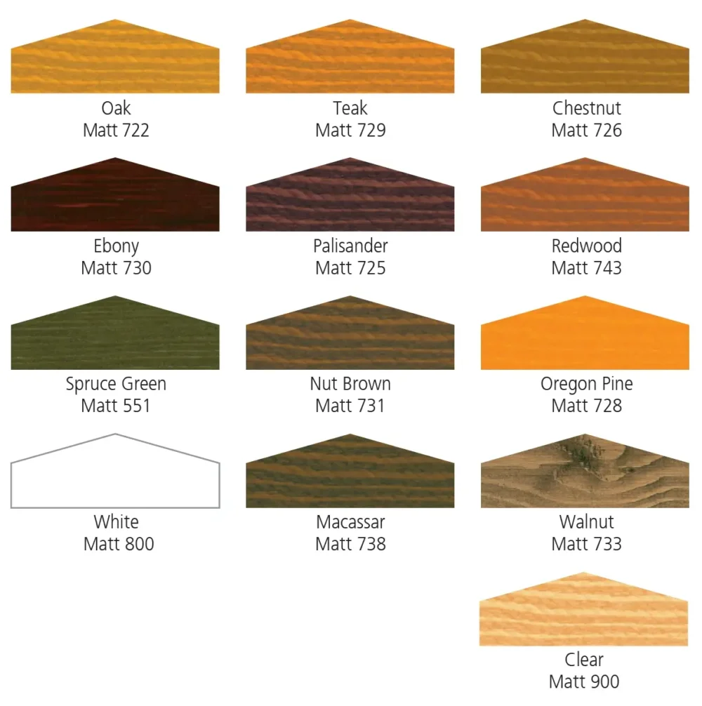 Bondex Wood Stain - Image 2