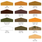 Bondex Wood Stain - Image 2