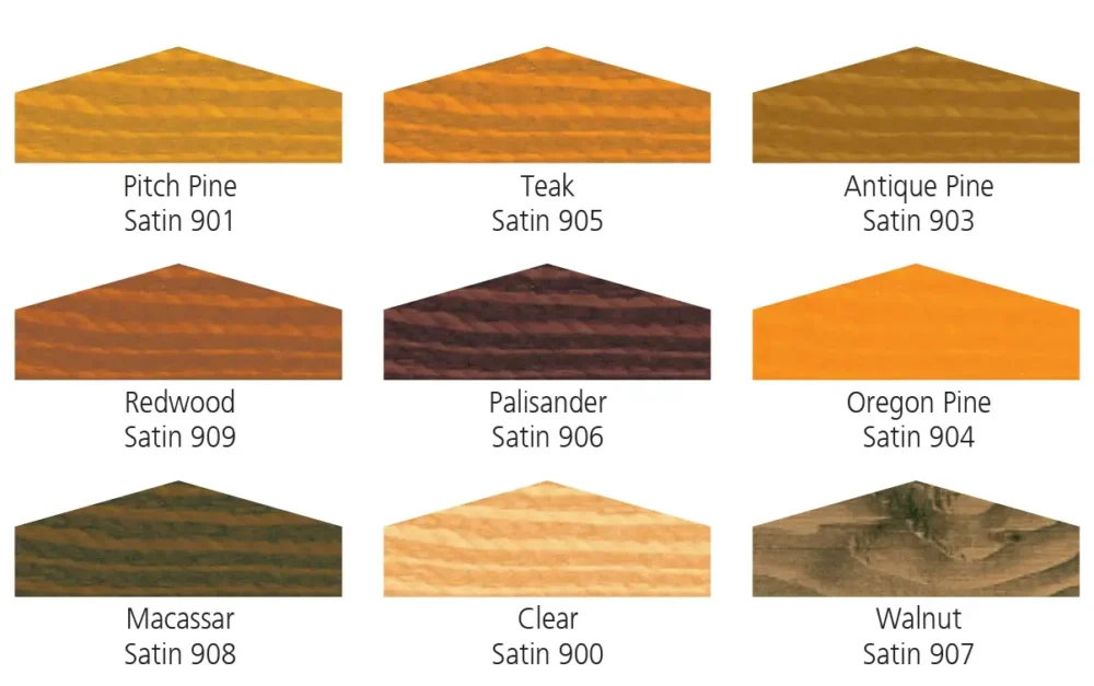 Bondex Satin Finish - Image 2